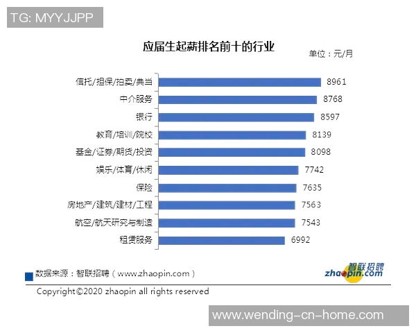 问鼎娱乐应用排名-问鼎娱乐应用排名，洞悉市场趋势，掌握行业动态-问鼎娱乐应用排名