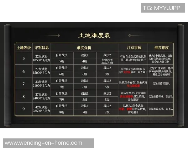 问鼎娱乐怎么开代理商-问鼎娱乐代理商开拓指南，如何开启成功之路？问鼎娱乐怎么开代理商